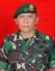 Pramono Edhie Wibowo