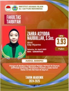 Zahra Asyidda Najibullah, S.Sos.