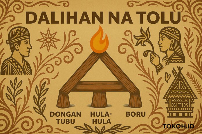 Dalihan Na Tolu Dalihan Na Tolu