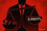 0,00017%