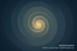Spiral Kesadaran: Cara Sistem Sunyi Bekerja