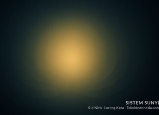 Peta Spiral Keempat Sistem Sunyi Peta Spiral Keempat Sistem Sunyi
