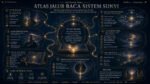 Atlas Jalur Baca Sistem Sunyi Atlas Jalur Baca Sistem Sunyi