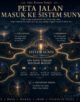 Peta Jalan Masuk ke Sistem Sunyi