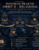 Infografik: Pedoman Praktis Orbit II – Relasional