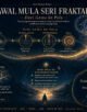 Infografik Awal Mula Seri Fraktal: Dari Gema ke Pola
