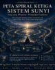 Infografik: Peta Spiral Ketiga Sistem Sunyi