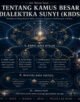 Infografik: Tentang Kamus Besar Dialektika Sunyi (KBDS)