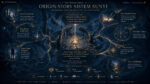 Infografik: Origin Story Sistem Sunyi Infografik: Origin Story Sistem Sunyi
