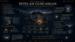 Infografik: Setelah Guncangan Infografik: Setelah Guncangan