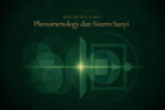Dialektika Sunyi: Phenomenology dan Sistem Sunyi, Kembali kepada Pengalaman Sebelum Penjelasan Phenomenology