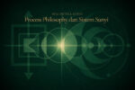 Dialektika Sunyi: Process Philosophy dan Sistem Sunyi, Kehidupan yang Tidak Pernah Selesai Menjadi Process Philosophy