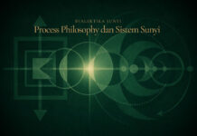 Dialektika Sunyi: Process Philosophy dan Sistem Sunyi, Kehidupan yang Tidak Pernah Selesai Menjadi Process Philosophy