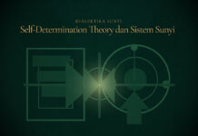 Dialektika Sunyi: Self-Determination Theory dan Sistem Sunyi, Pertumbuhan yang Tidak Dibeli dengan Kehilangan Diri Self-Determination Theory